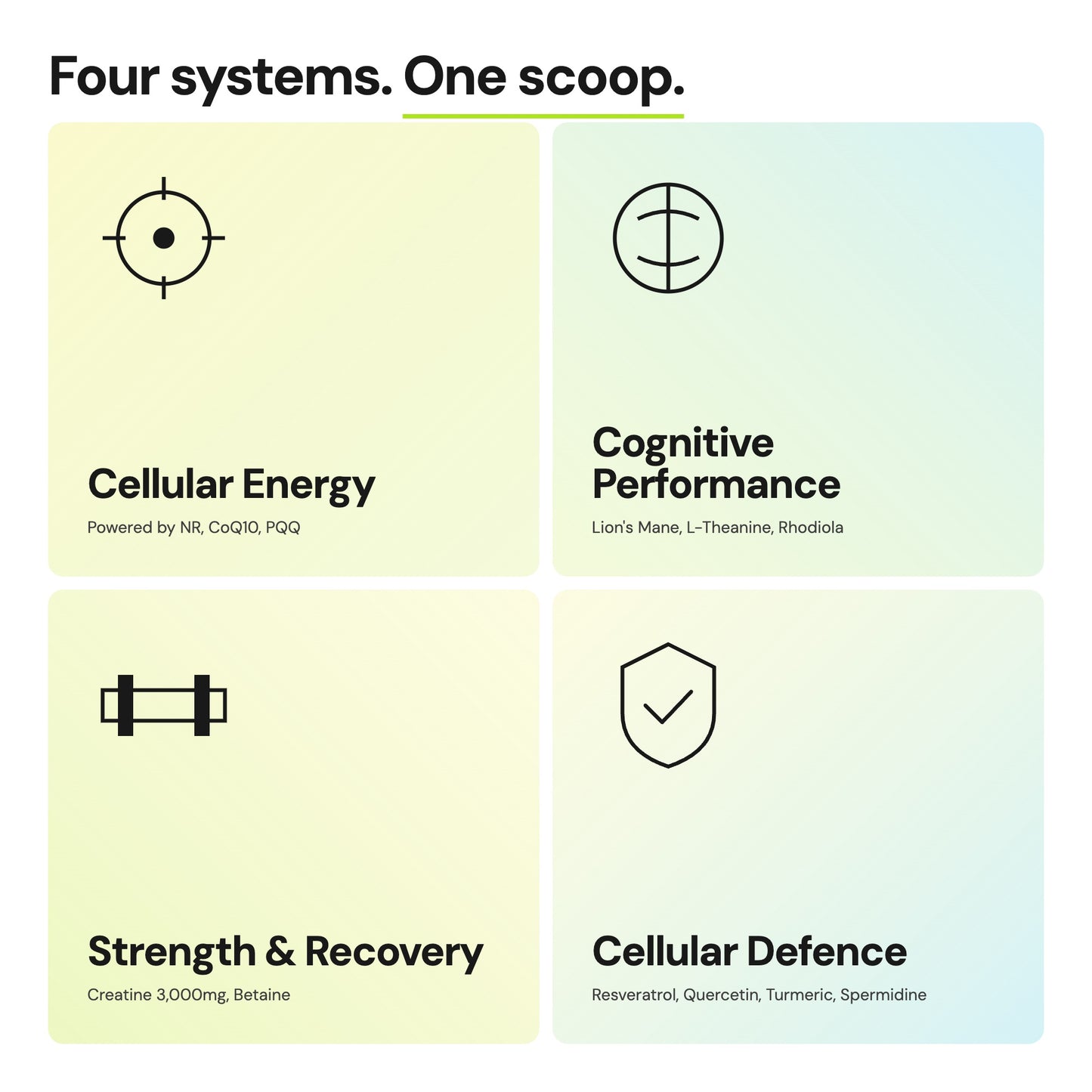 Daily Ultimate Longevity: All‑in‑One Supplement