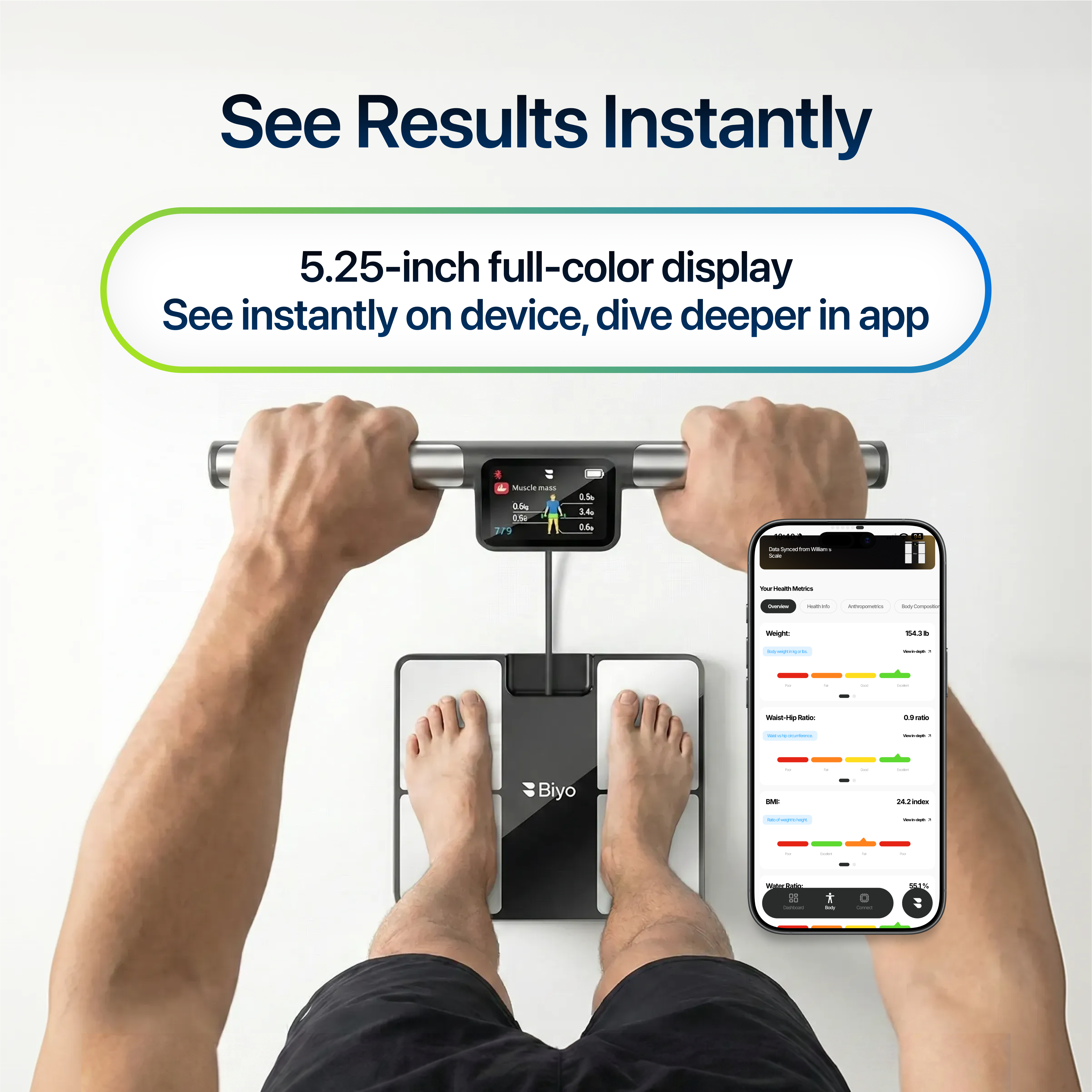 BiyoPod® Body Composition Scale