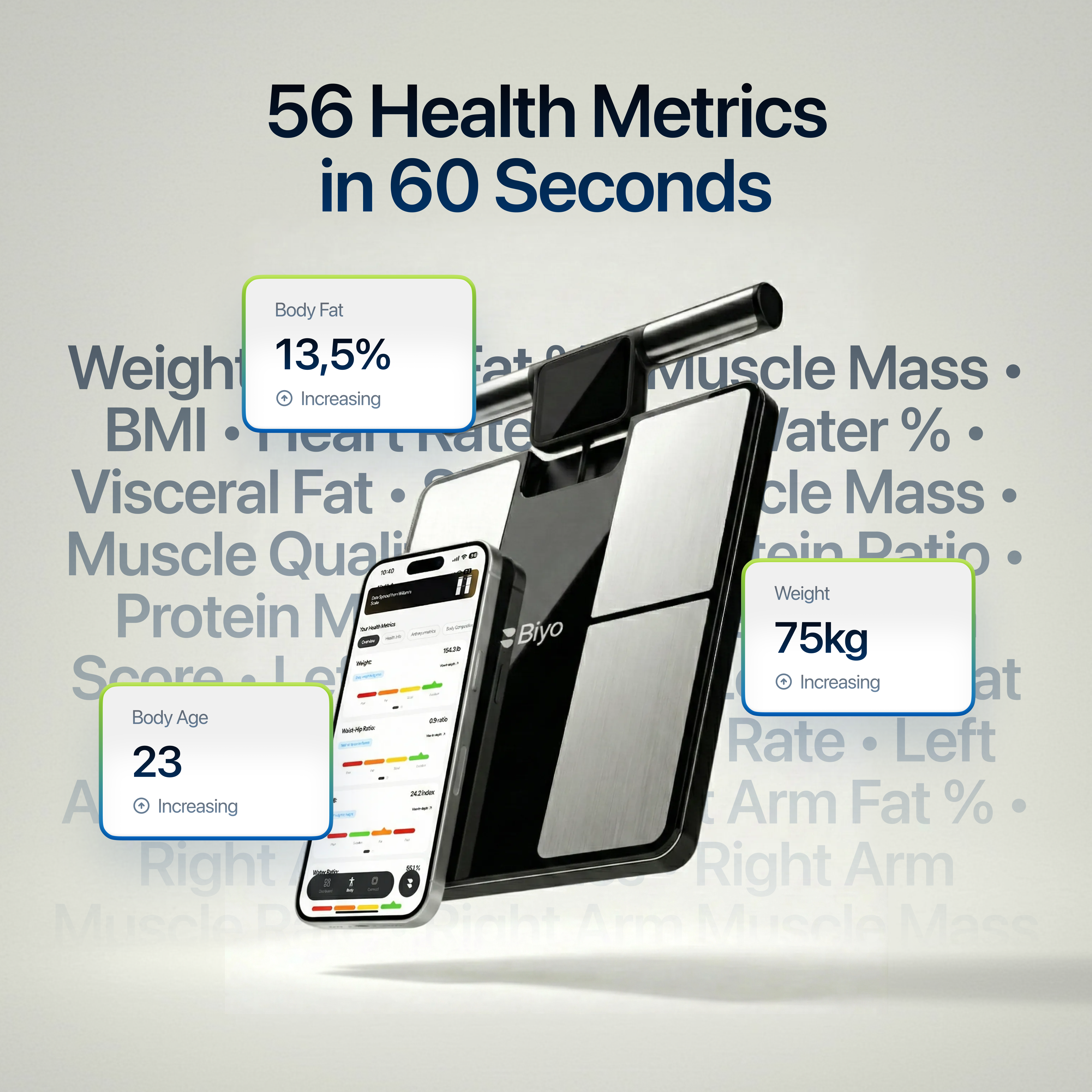 BiyoPod® Body Composition Scale