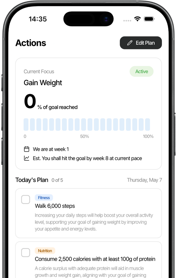 Daily Analysis + Routines