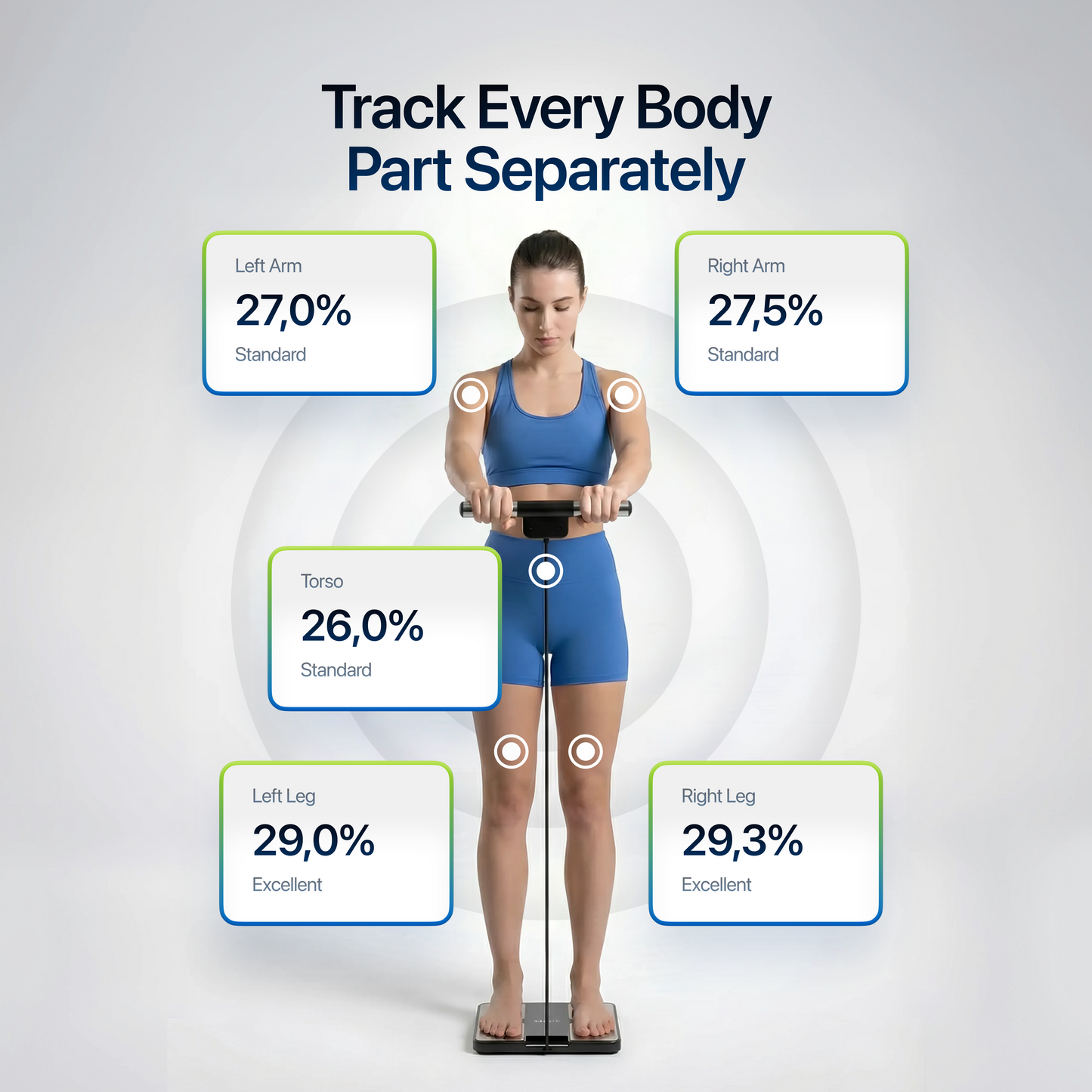 BiyoPod® Longevity System