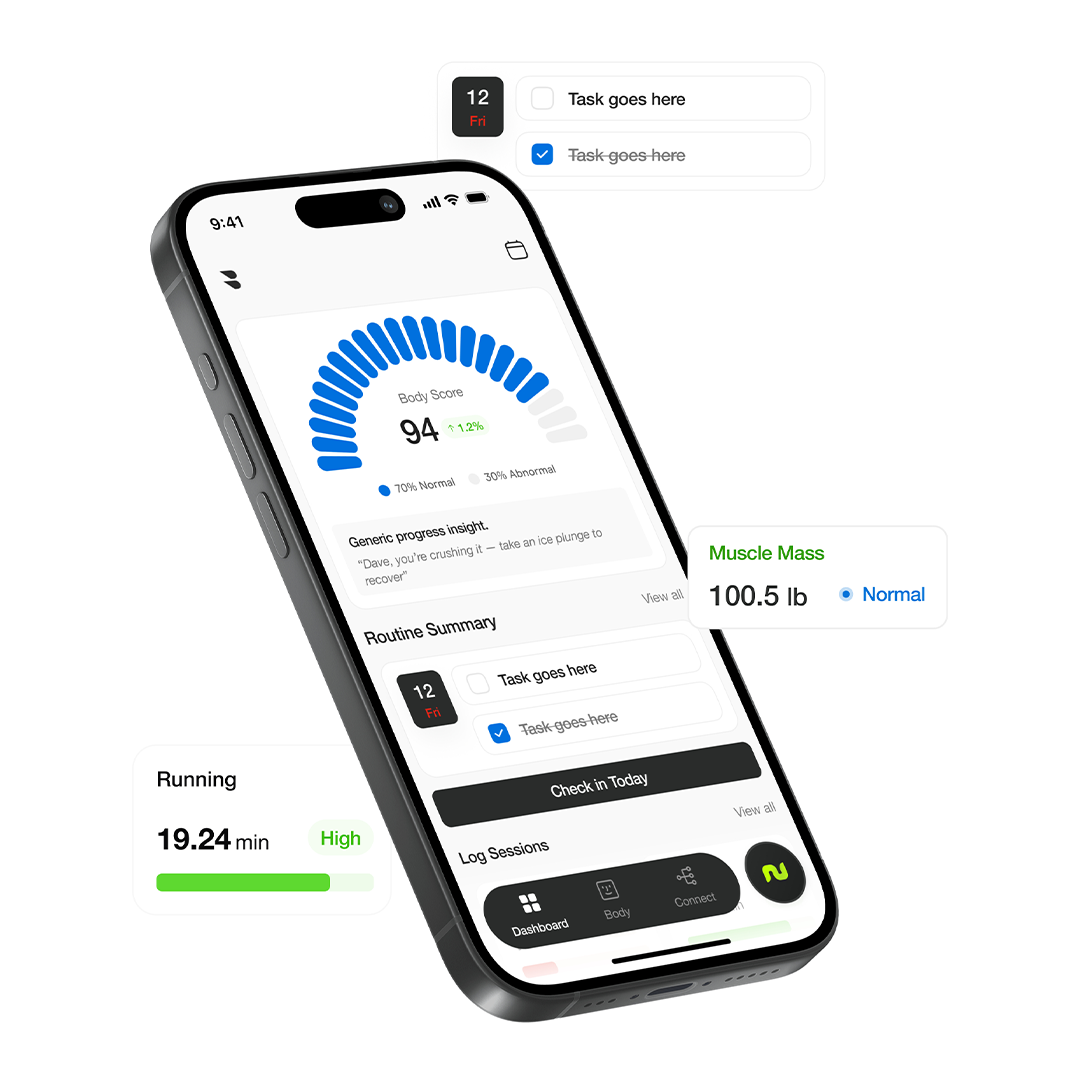 BiyoPod® Body Composition Scale