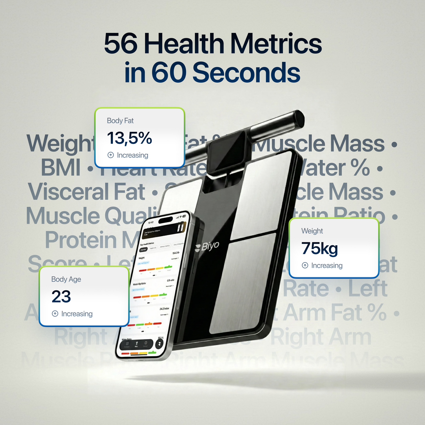BiyoPod® Body Composition Scale