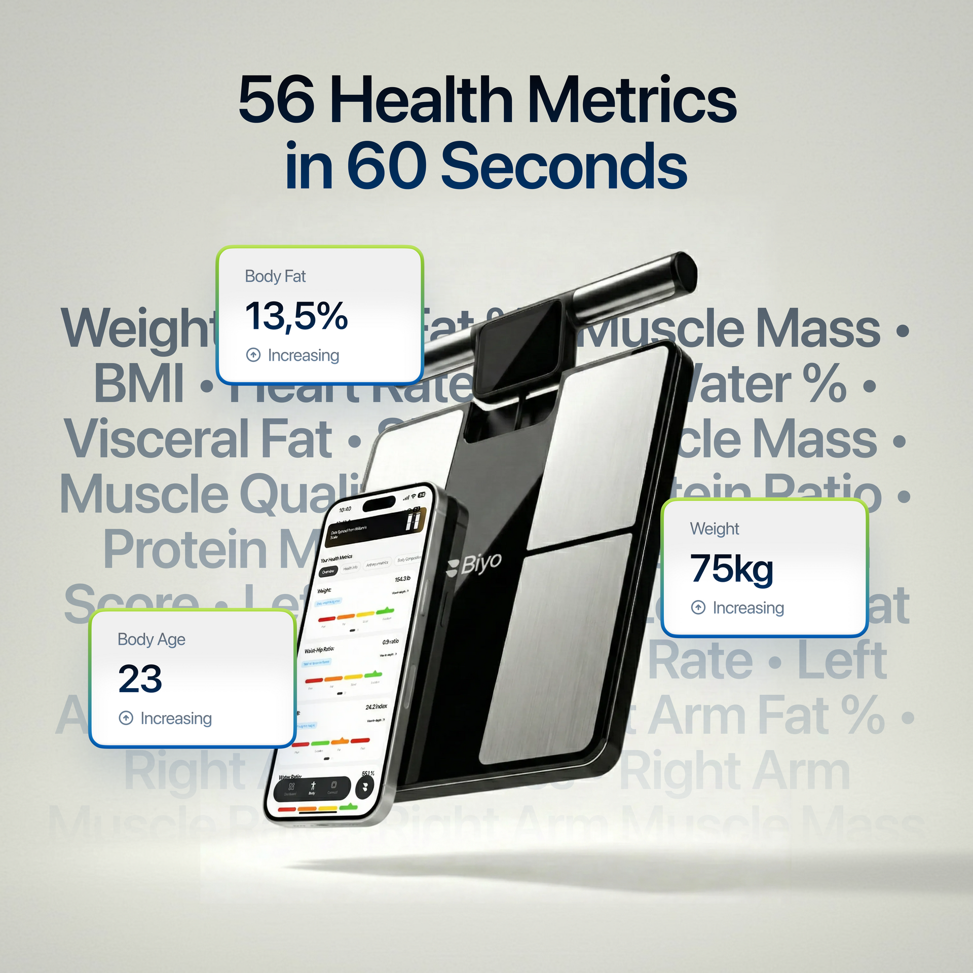 BiyoPod® Longevity System